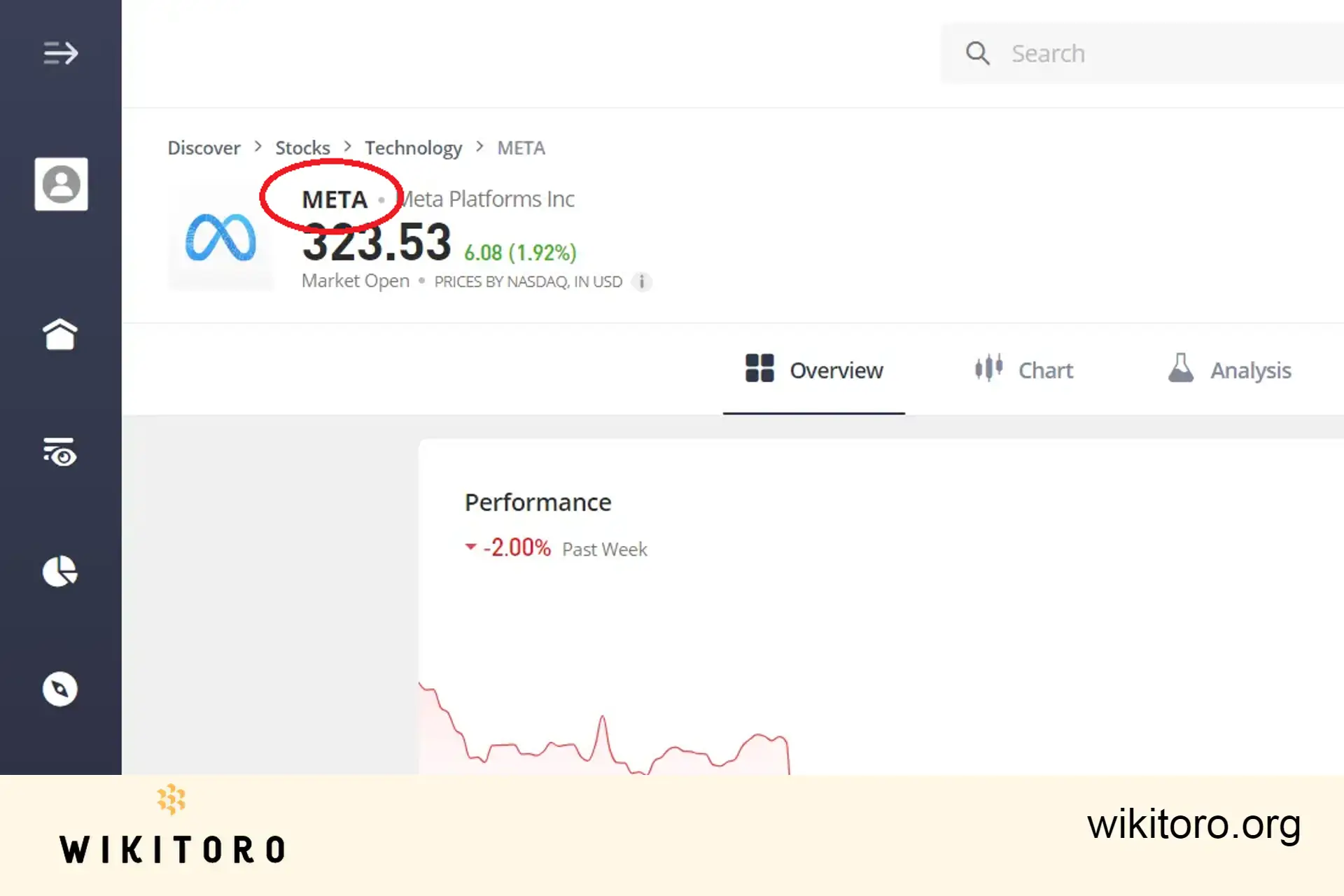 Meta's stock symbol on eToro