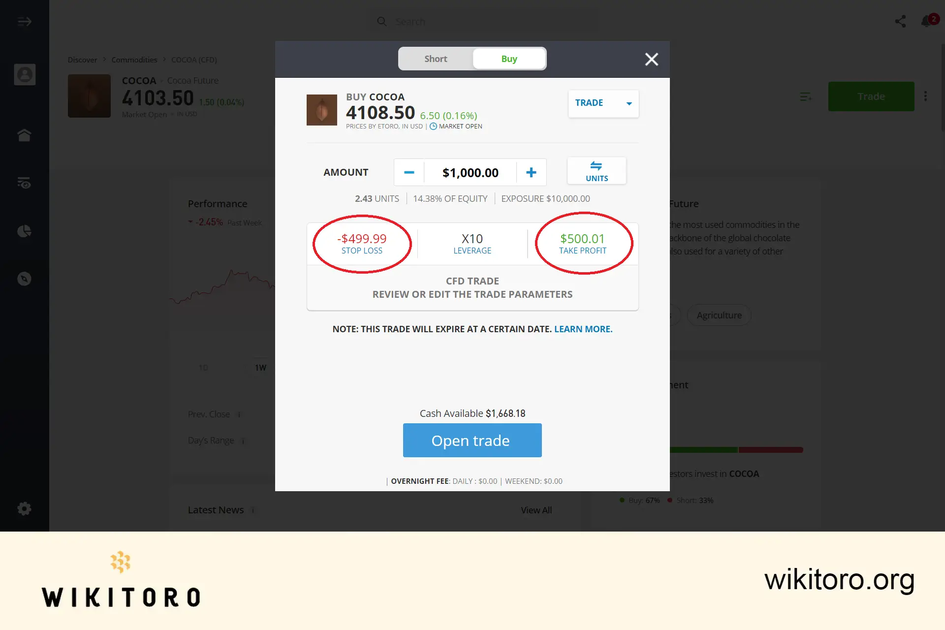 Setting cocoa trading parameters on eToro